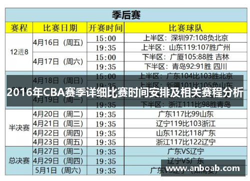 2016年CBA赛季详细比赛时间安排及相关赛程分析